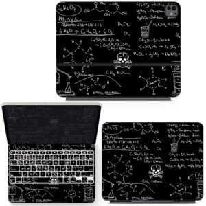 Chemistry Experiment Wall