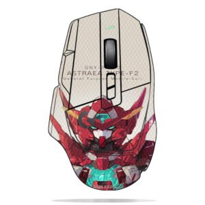 Gundam Mecha Style