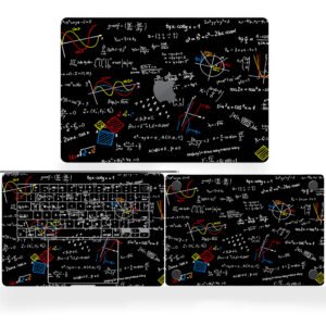 Mathematics Formulas Wall