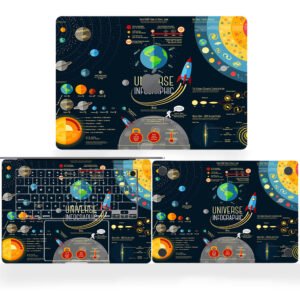 Universe Infographic