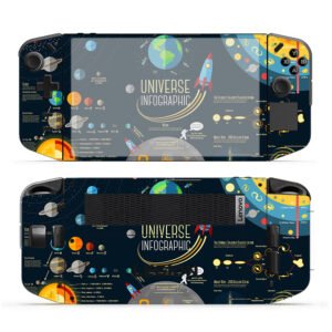 Universe Infographic