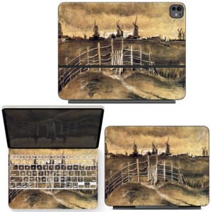 Windmils at Dordrecht, 1881